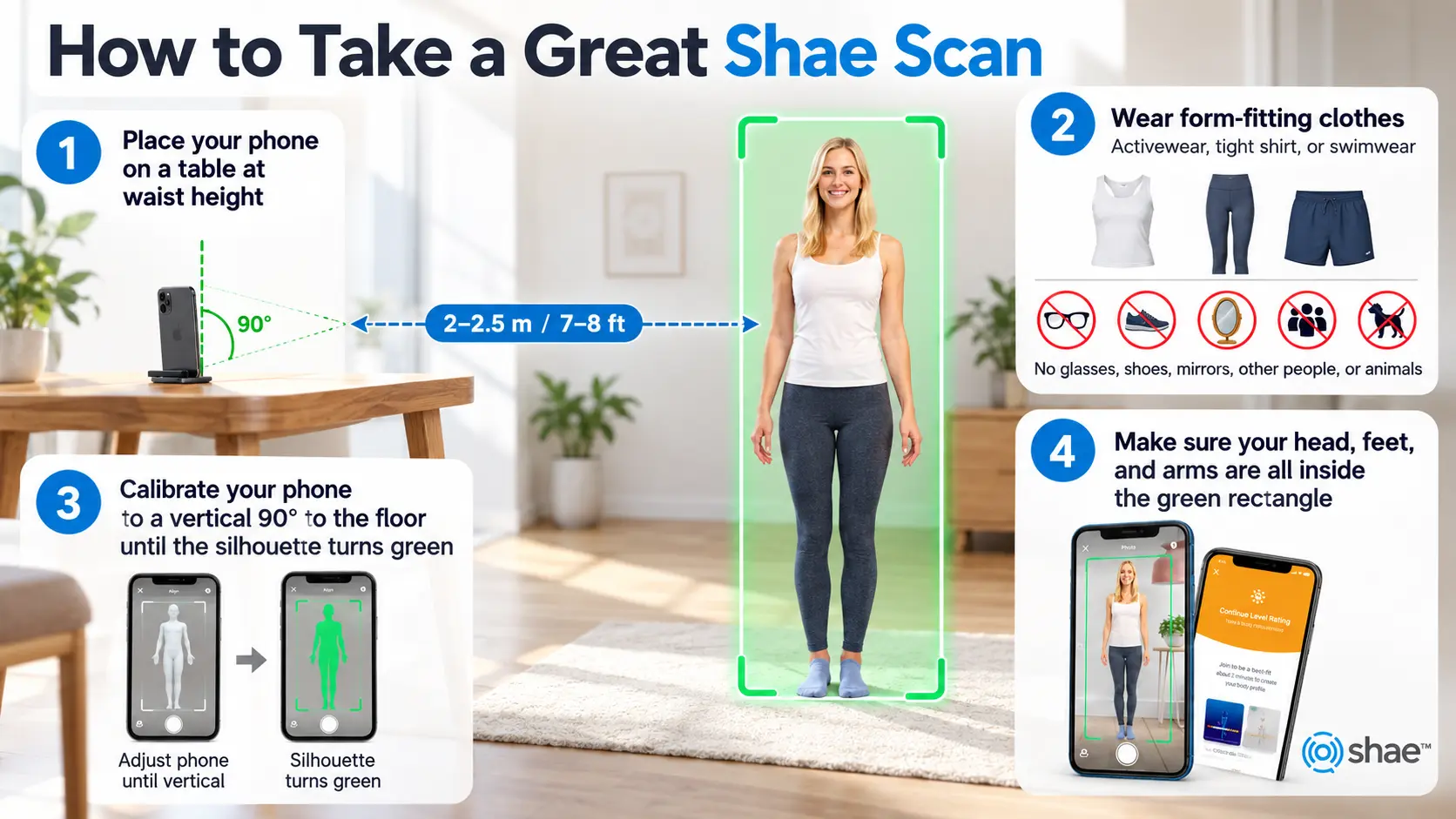 Four-step guide showing how to position a phone, wear form-fitting clothes, calibrate the phone and fit the body inside the scan frame